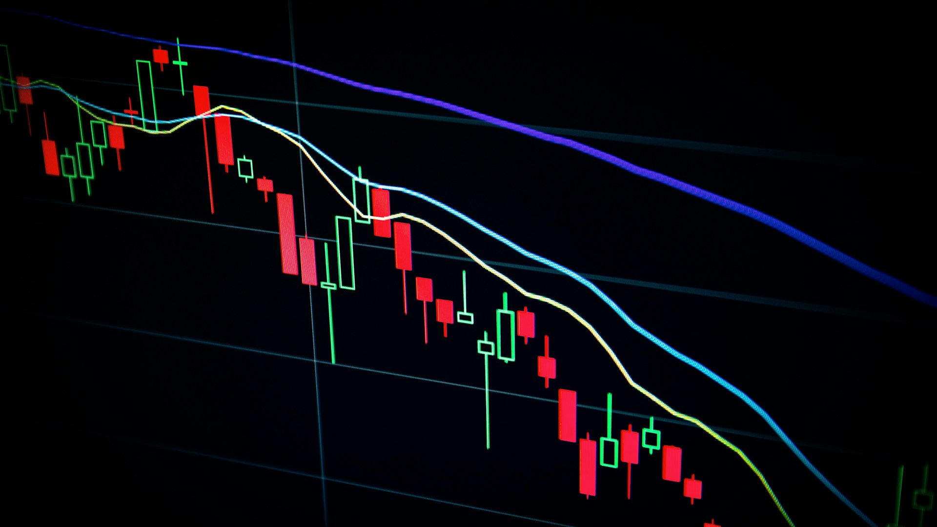 Professional trading setup